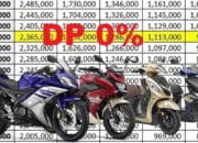 OJK Bocorkan Rencana Penghapusan Kredit Macet: Bagaimana Nasib Cicilan Motor yang Menunggak?