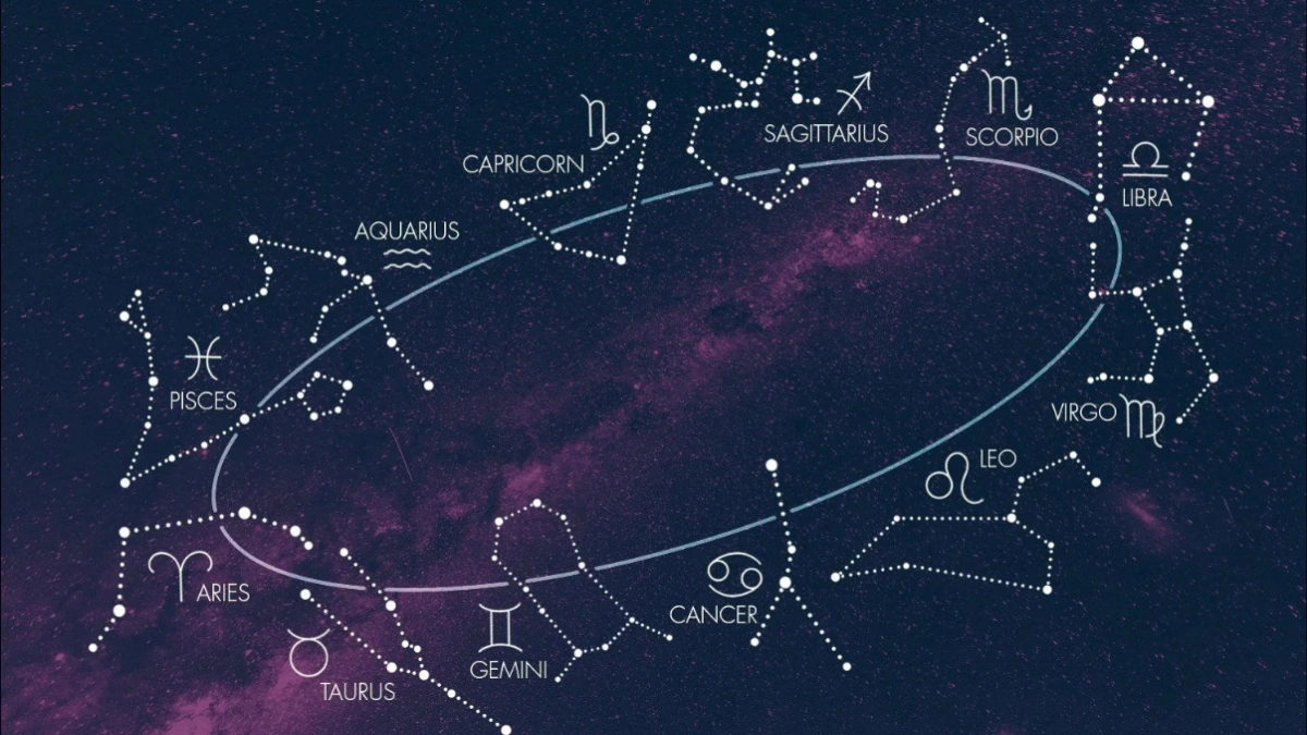 Ilustrasi 12 zodiak lengkap dalam lingkaran astrologi